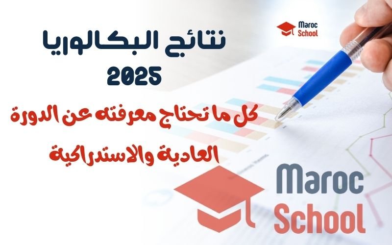 Read more about the article نتائج البكالوريا 2025: كل ما تحتاج معرفته عن الدورة العادية والاستدراكية