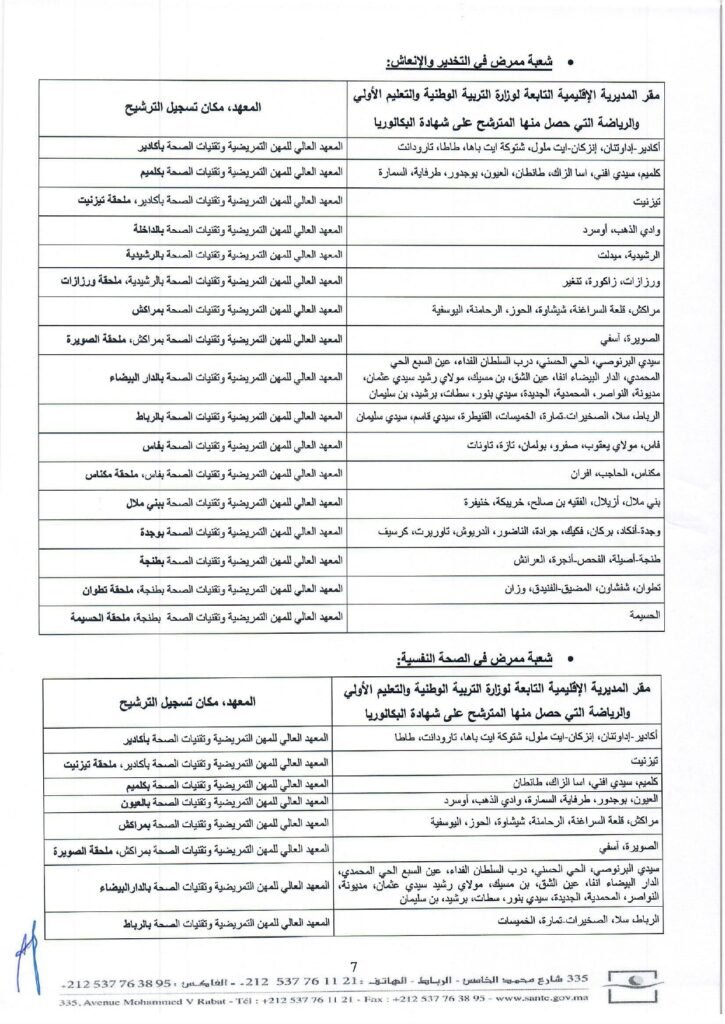 المرفق 3