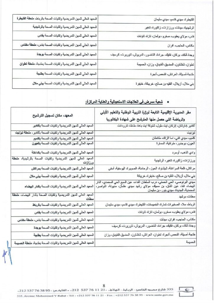 المرفق 3