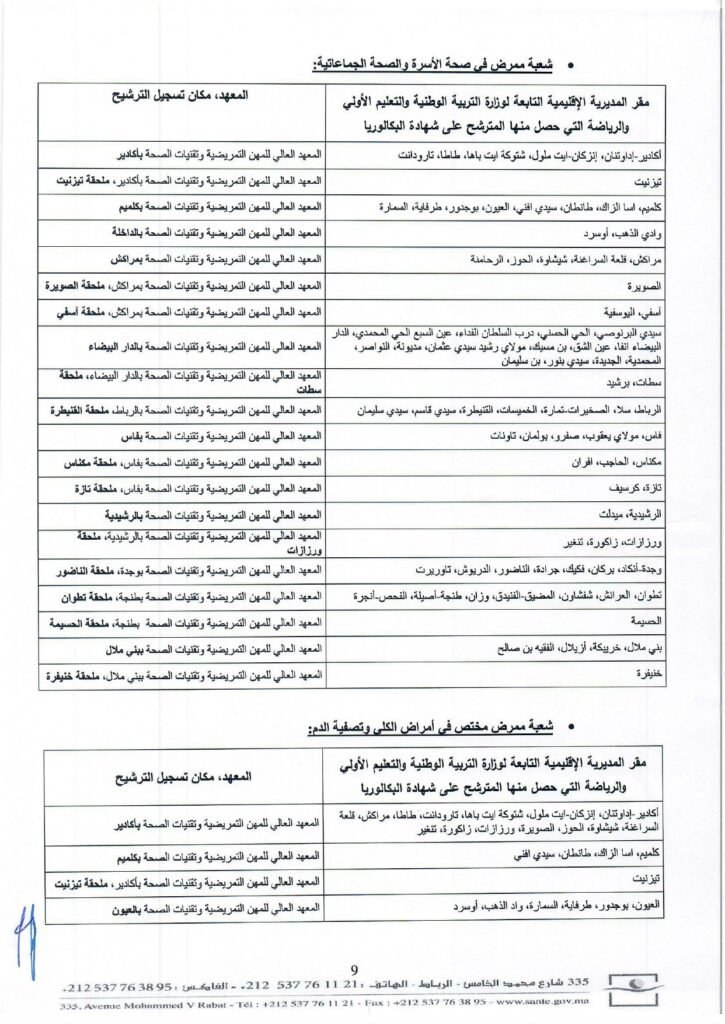 المرفق 3