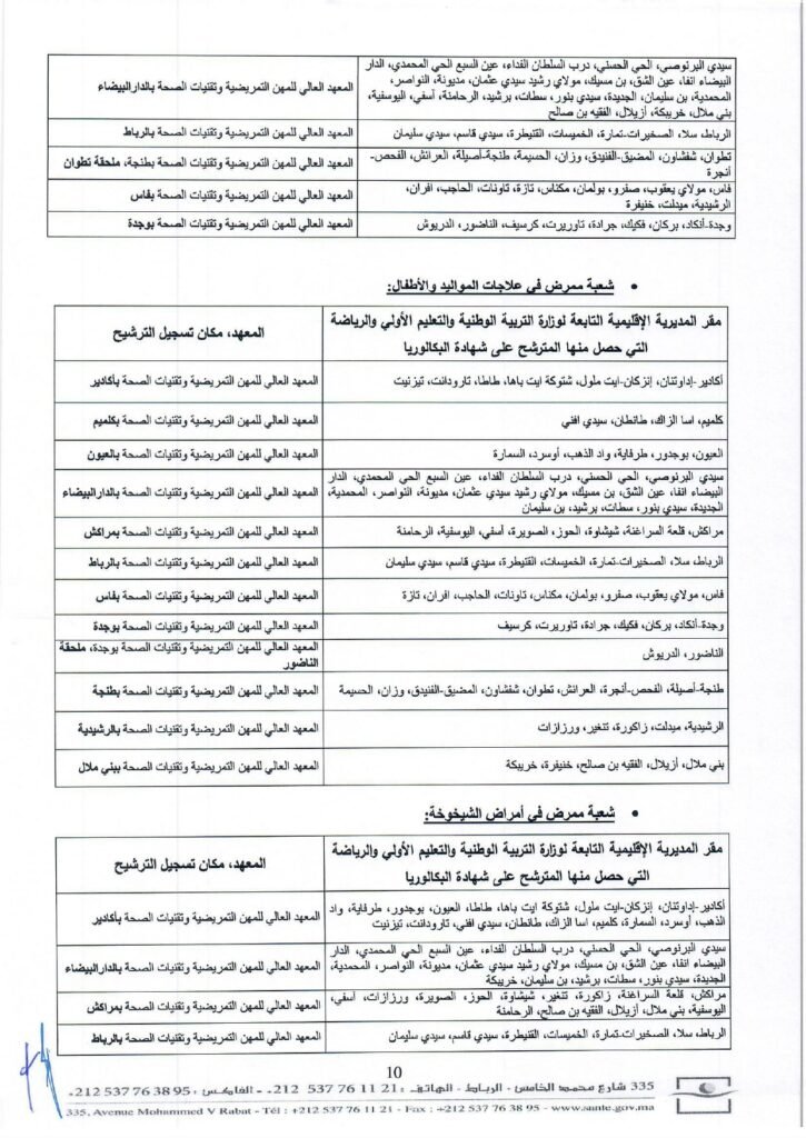 المرفق 3