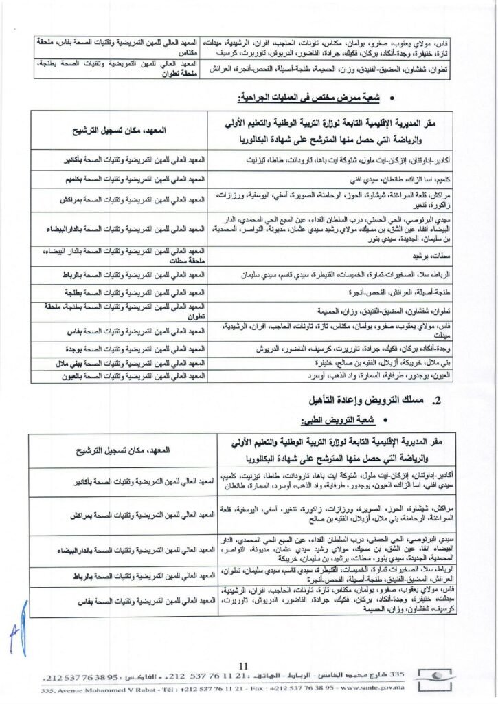 المرفق 3