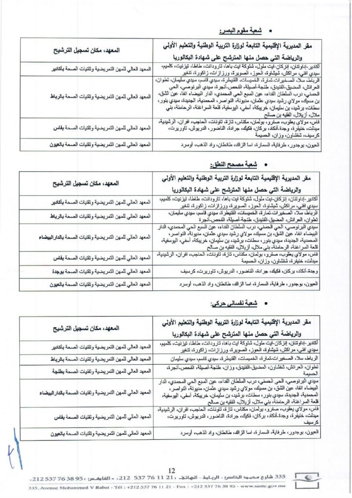 المرفق 3