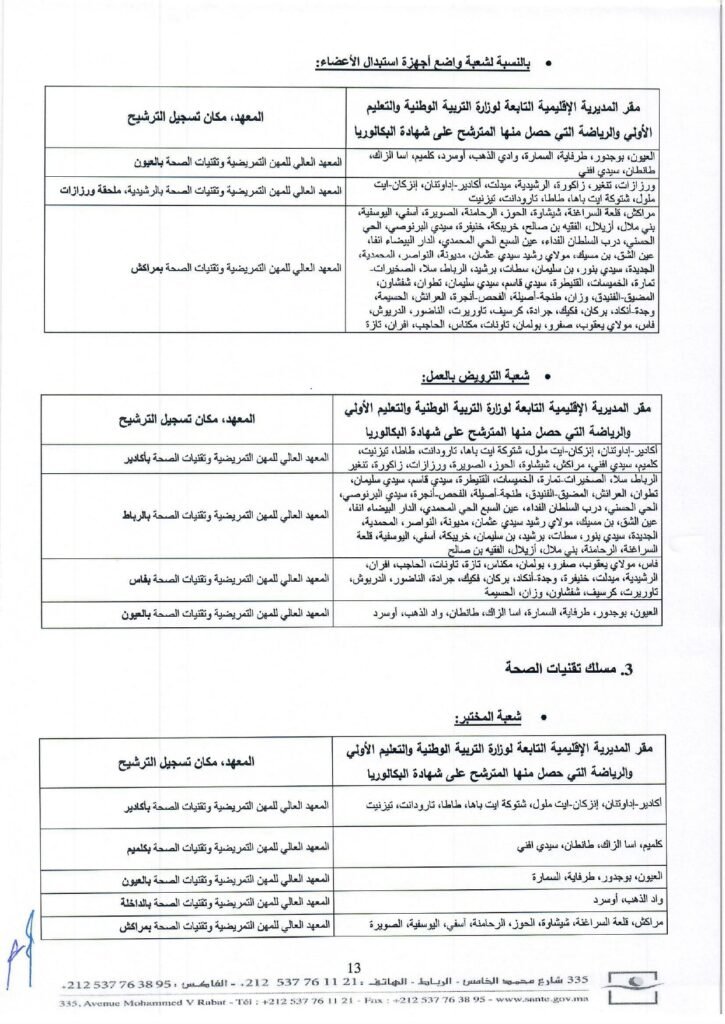 المرفق 3