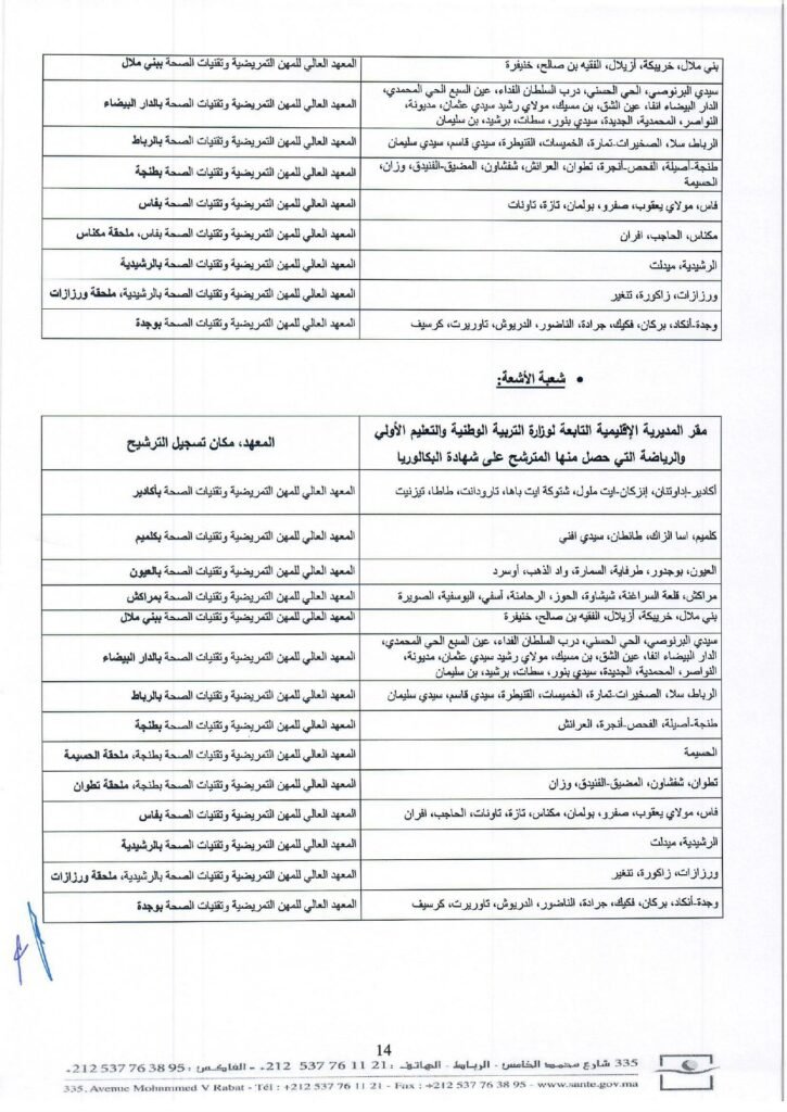 المرفق 3