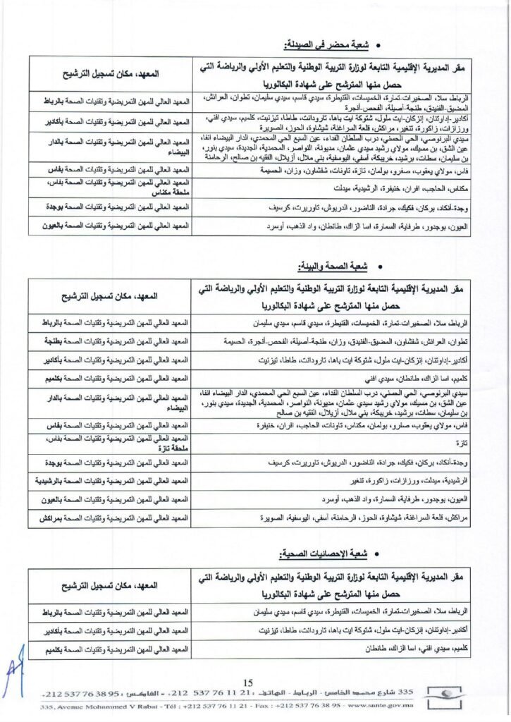 المرفق 3
